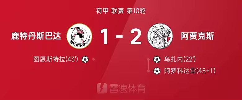 荷甲战报阿贾克斯2比1鹿特丹斯巴达阿罗科达雷乌扎内破门