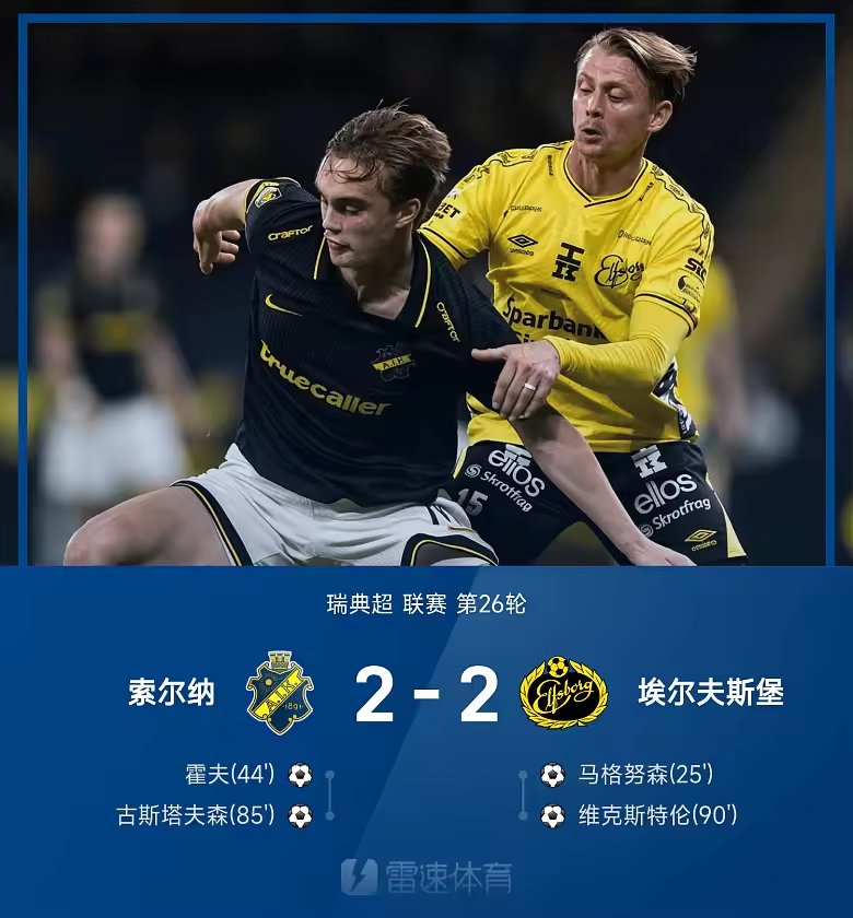瑞典超战报维克斯特伦头槌绝平索尔纳2比2埃尔夫斯堡