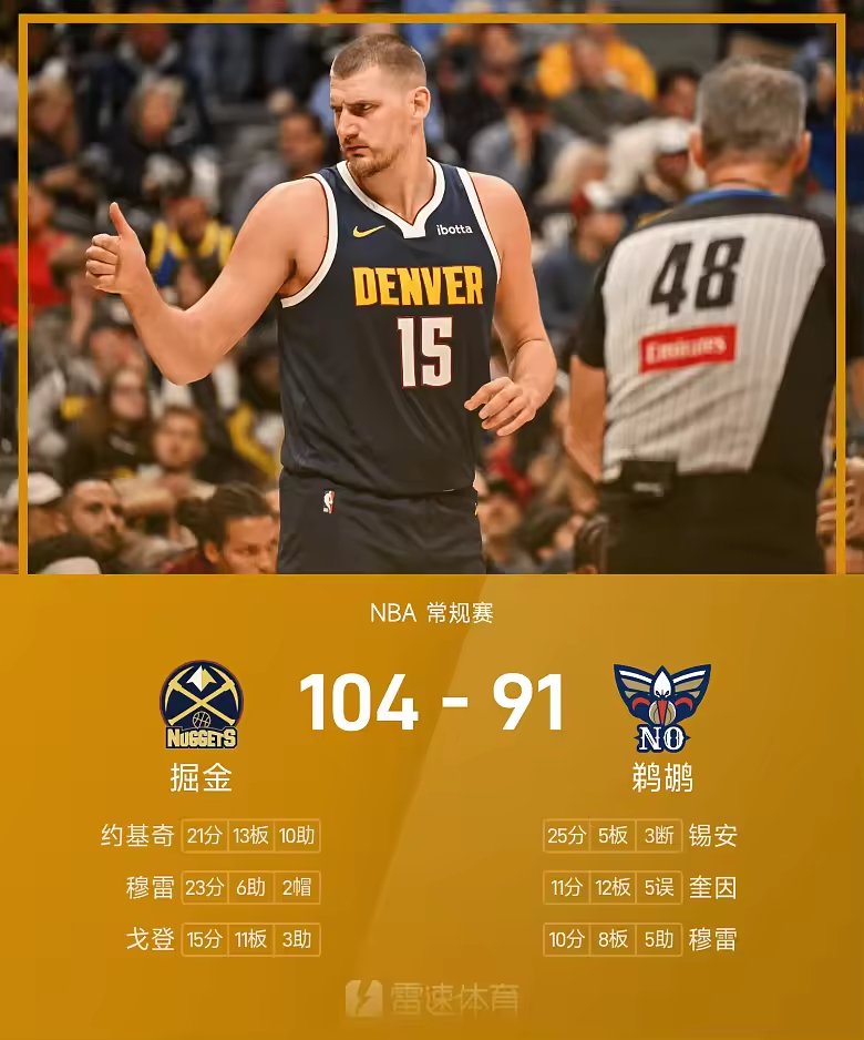 NBA战报约基奇三双穆雷23分掘金胜鹈鹕
