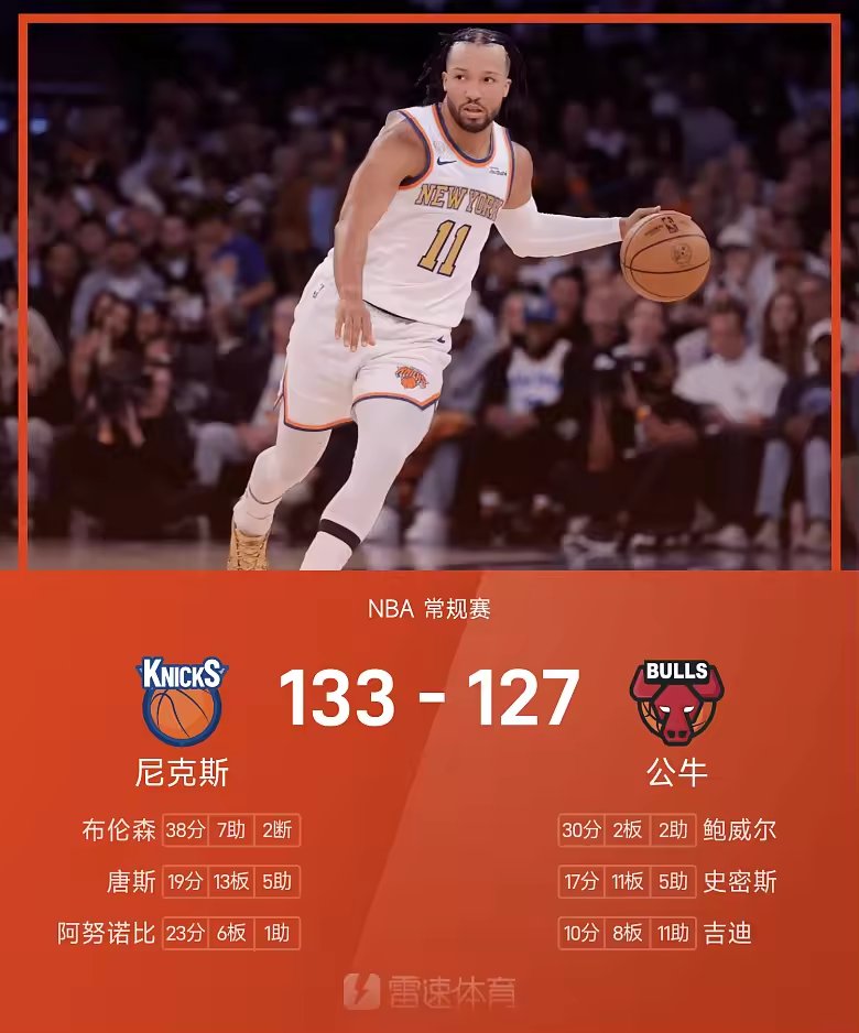 NBA战报布伦森38分7助尼克斯逆转公牛