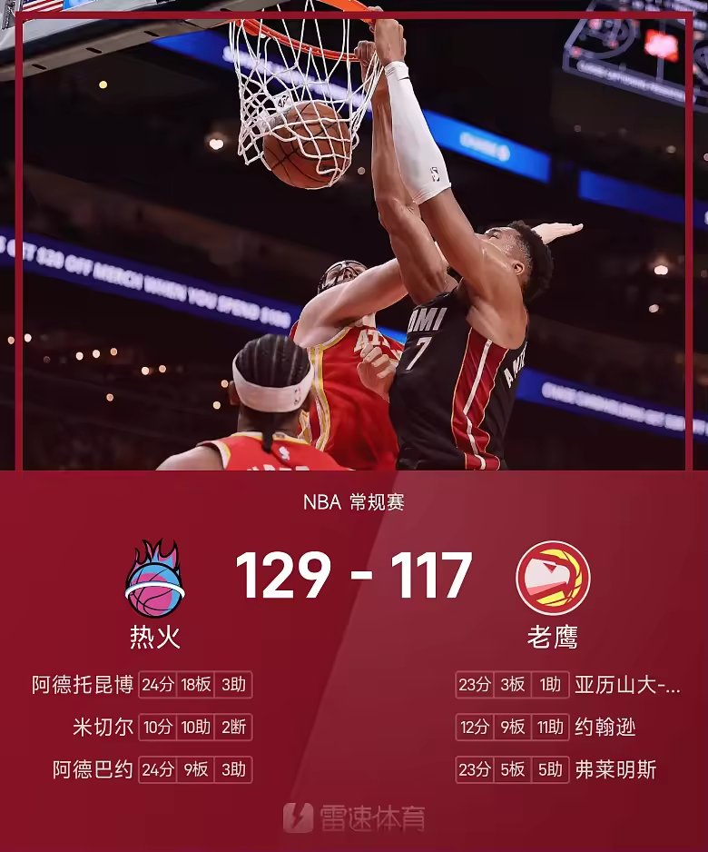 NBA战报字母哥24分18板热火129比117老鹰迎首胜