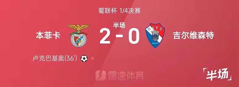 葡联杯半场卢克巴基奥破门本菲卡暂两球领先吉尔维森特